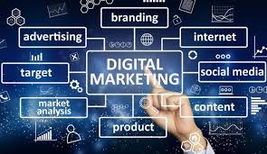 Digital Marketing Service